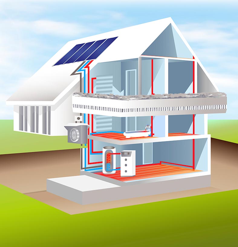 Photovoltaik, Flächenheizung, HEZ-Systeme